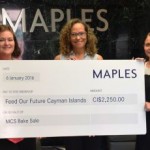 Maples help feed coffers of local charity