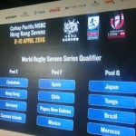 Cayman’s group draw announced for HK Sevens