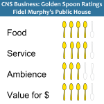 Golden Spoons Review: Fidel Murphy’s Public House