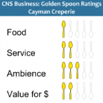 Golden Spoons Review: Cayman Creperie
