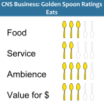 Golden Spoons Review: Eats