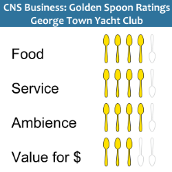 Golden Spoons GT Yacht Club