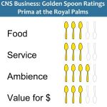 Golden Spoons Review: Ristorante Prima