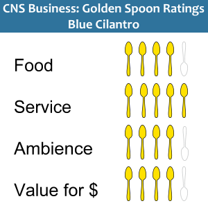Golden Spoons Ratings Blue Cilantro – brunch