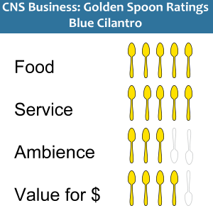 Golden Spoons Ratings Blue Cilantro