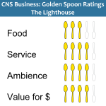 Golden Spoons Review: The Lighthouse