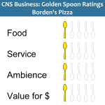 Golden Spoons Review: Borden’s Pizza