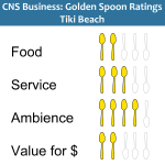Golden Spoons Review: Tiki Beach