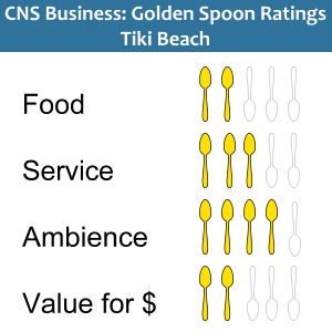 Golden Spoons Review for Tiki Beach
