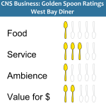 Golden Spoons Review: West Bay Diner