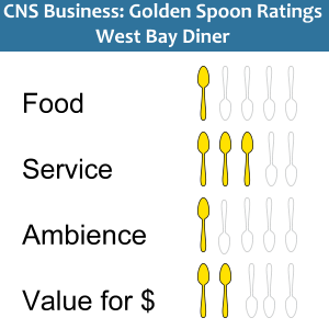 Golden Spoons Review for West Bay Diner