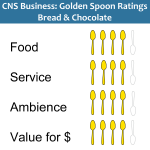 Golden Spoons Review: Bread & Chocolate