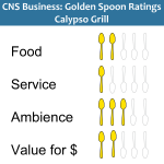 Golden Spoons Review: Calypso Grill