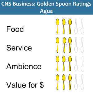 Golden Spoons ratings Agua