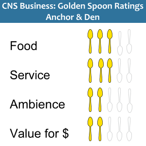 Golden Spoons ratings Anchor & Den