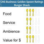 Golden Spoons Review: Burger Shack
