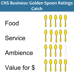 Golden Spoons ratings Catch