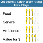 Golden Spoons Review: China Village