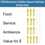 Golden Spoons Review: Di Kit-Chin