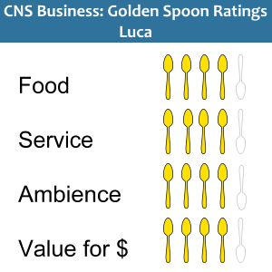 Golden Spoons ratings Luca