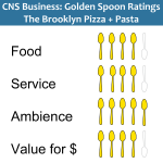 Golden Spoons Review: The Brooklyn Pizza + Pasta