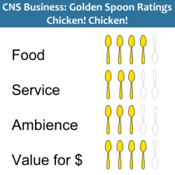 Golden Spoons Review: Chicken! Chicken!