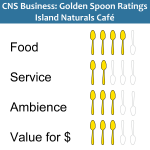 Golden Spoons Review: Island Naturals