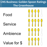 Golden Spoons Review: The Greenhouse
