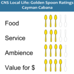 Golden Spoons Review: Cayman Cabana