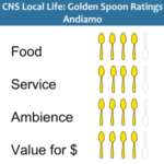 Golden Spoons Review: Andiamo