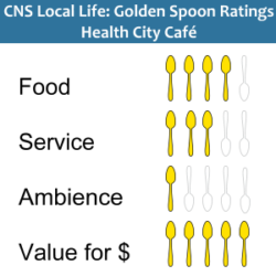 Golden Spoons Review: Health City Café
