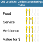 Golden Spoons Review: Tukka