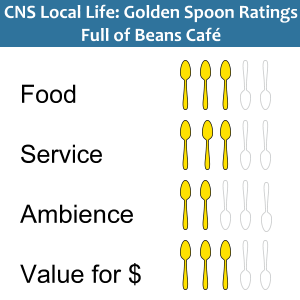 Golden Spoons Review: Full of Beans Café